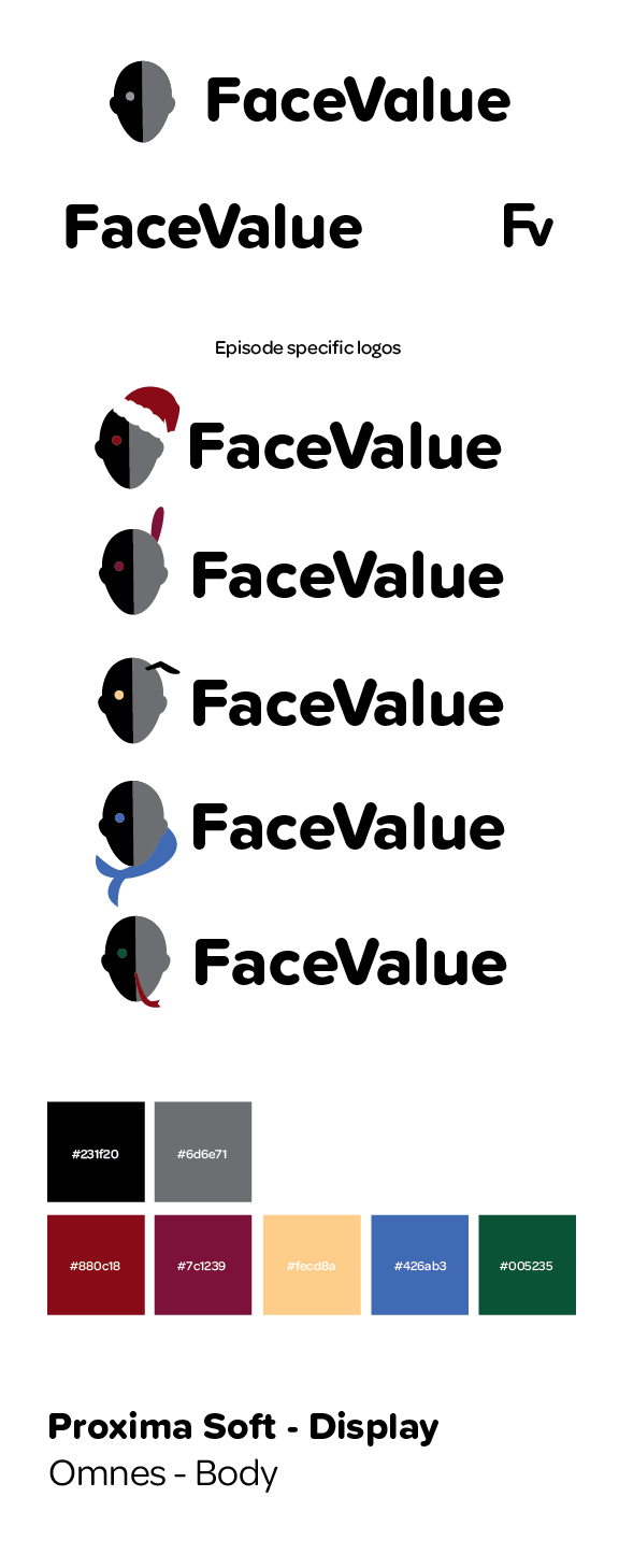 Facevalue